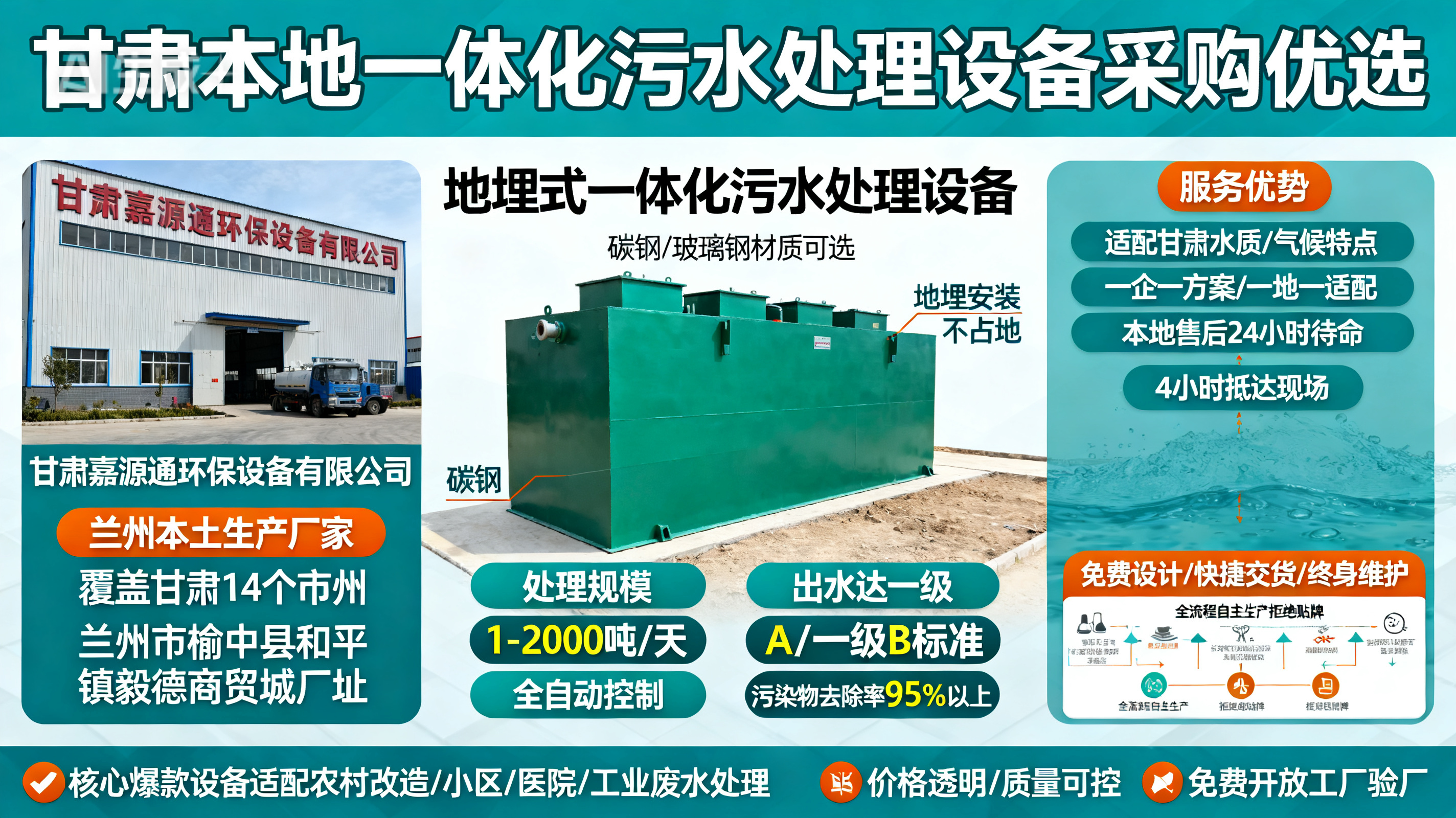 甘肃采购渭源一体化渭源污水处理设备_优先选本地生产厂家_直...式解决甘肃污水处理需求_选本地实体厂家_靠谱有保障.jpeg